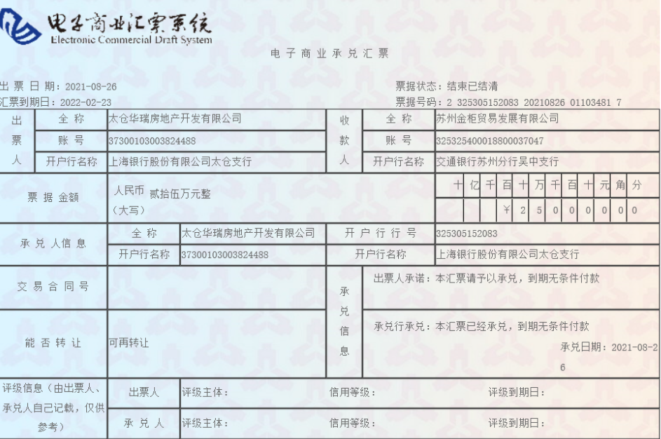 太仓华瑞房地产商业承兑汇票不存在信用风险公告