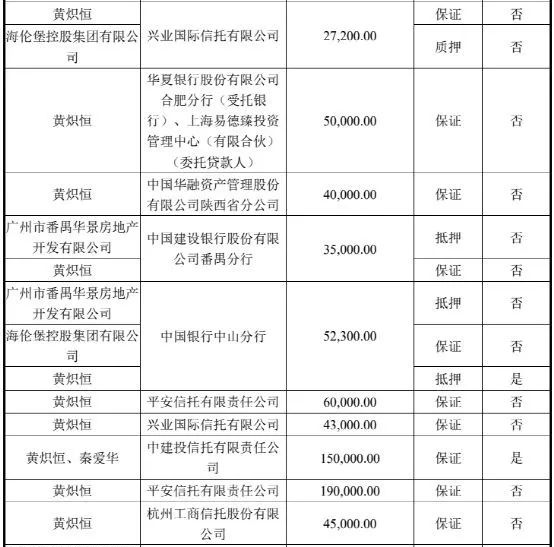 海伦堡拒付债务