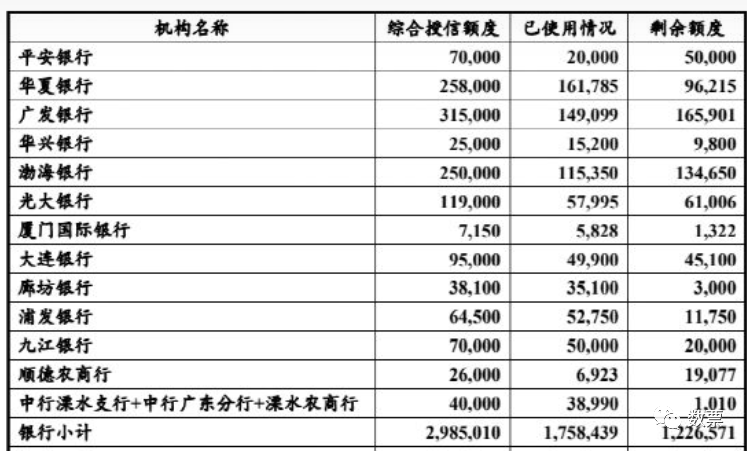 海伦堡拒付债务