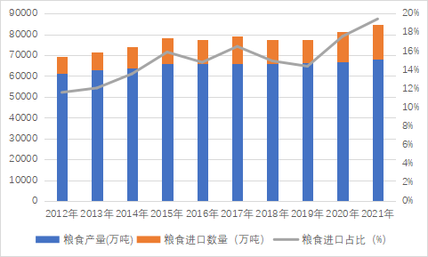 商业承兑汇票在农牧业供应链金融中的运用