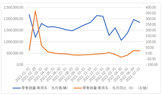 票据利率“上下”两头承压!