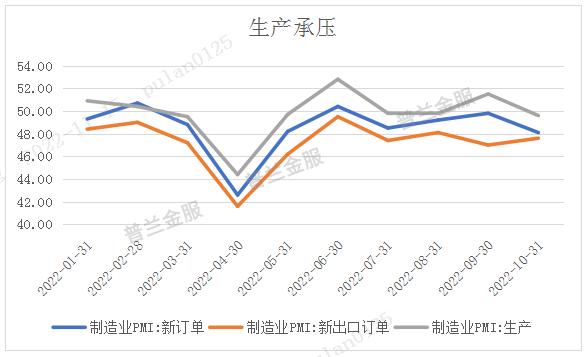 基本面要素已具备，转贴下行通道将打开?