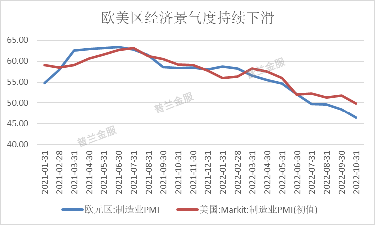 基本面要素已具备，转贴下行通道将打开?