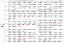 《承兑与贴现办法》如何深度影响供应链金融格局?