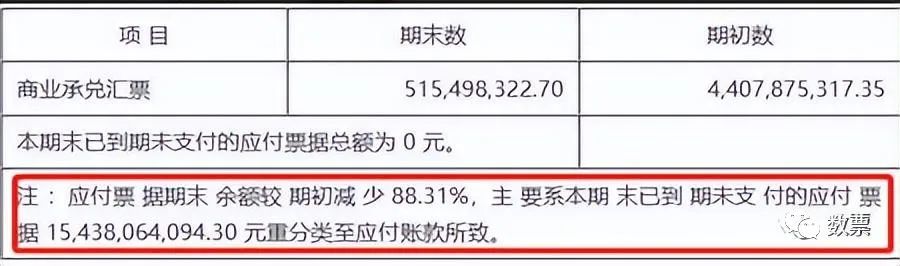 人有多大胆，地就有多大产丨华夏幸福以股抵债